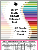 3rd_grade_overview_sheet