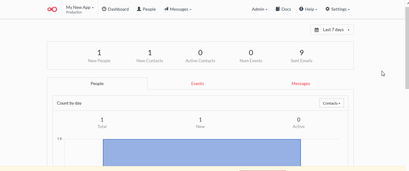 ConvertLoop sales email automation mass follow ups productivity affordable crm emailing followups salesemailing followupemails salesautomation salesemailautomation salesautomation salescrm salesemailingautomation smartcrm massemail followups followupemails automatic followupemails automaticfollowups automatedfollowups automaticfollowupemails automatedfollowupemails followupemailautomation convert loop