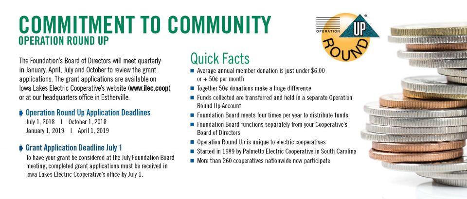 Operation Round Up Foundation Information