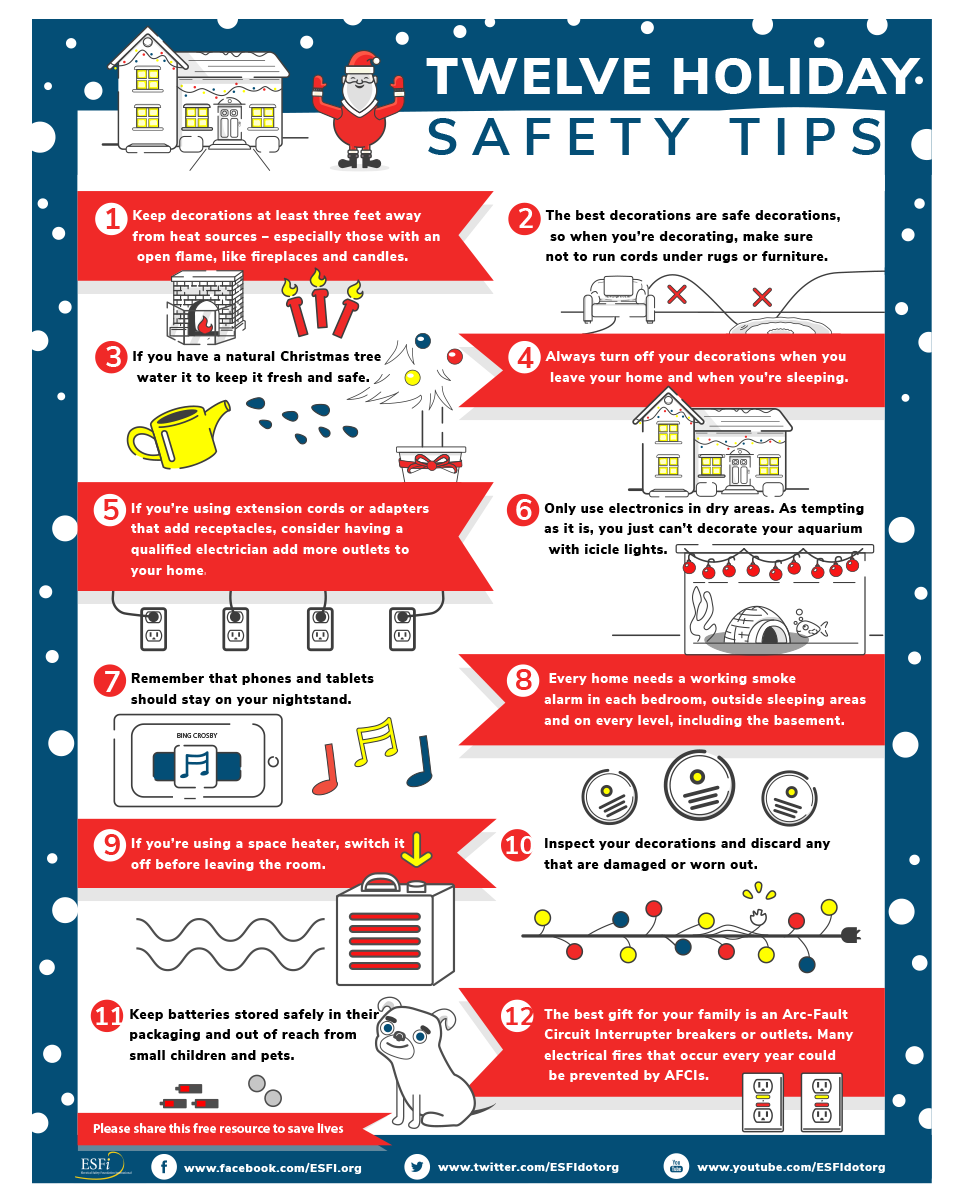 12 Holiday Safety Tips poster from ESFI which graphically represents all of the tips outlined in this article.