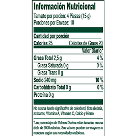Aceitunas Rellenas Con Anchoas