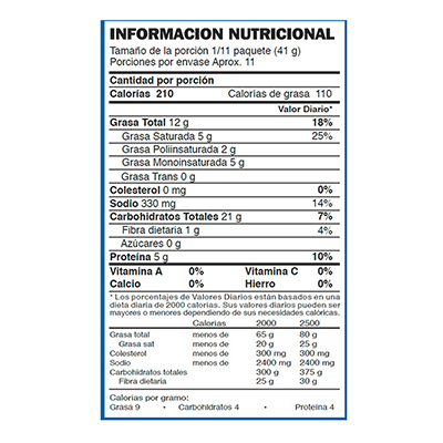 Of Detoditos Natural Paketako