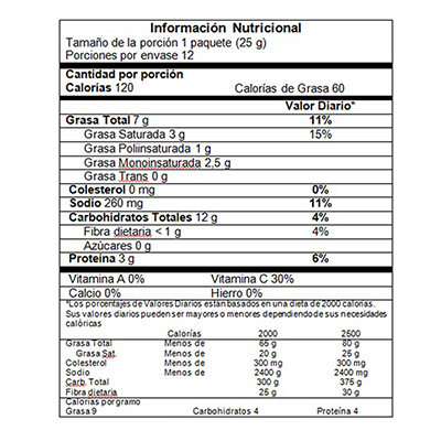 Papa Clasica De Limon Pqt X 12 Unids