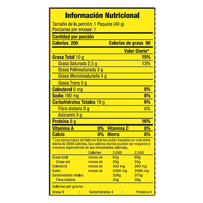 Manimoto X 12 Unidades De 40 gr