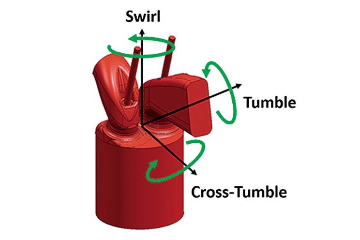 Power Injection | Issue 110 | Corvette Magazine