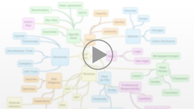 Sign up And Watch Video