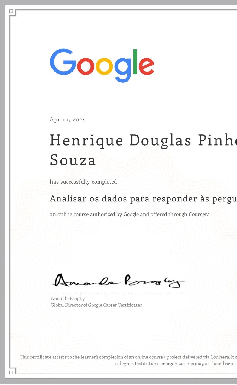 View certificate for Henrique Douglas Pinheiro de Souza, Analisar os dados para responder às perguntas, an online non-credit course authorized by Google and offered through Coursera