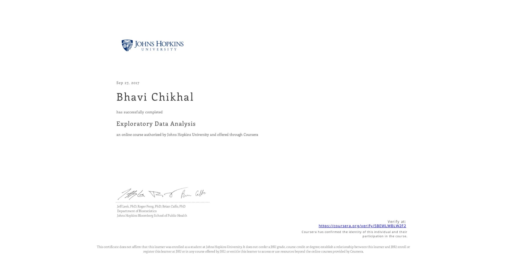 View certificate for Bhavi Chikhal, Exploratory Data Analysis, an online non-credit course authorized by Johns Hopkins University and offered through Coursera