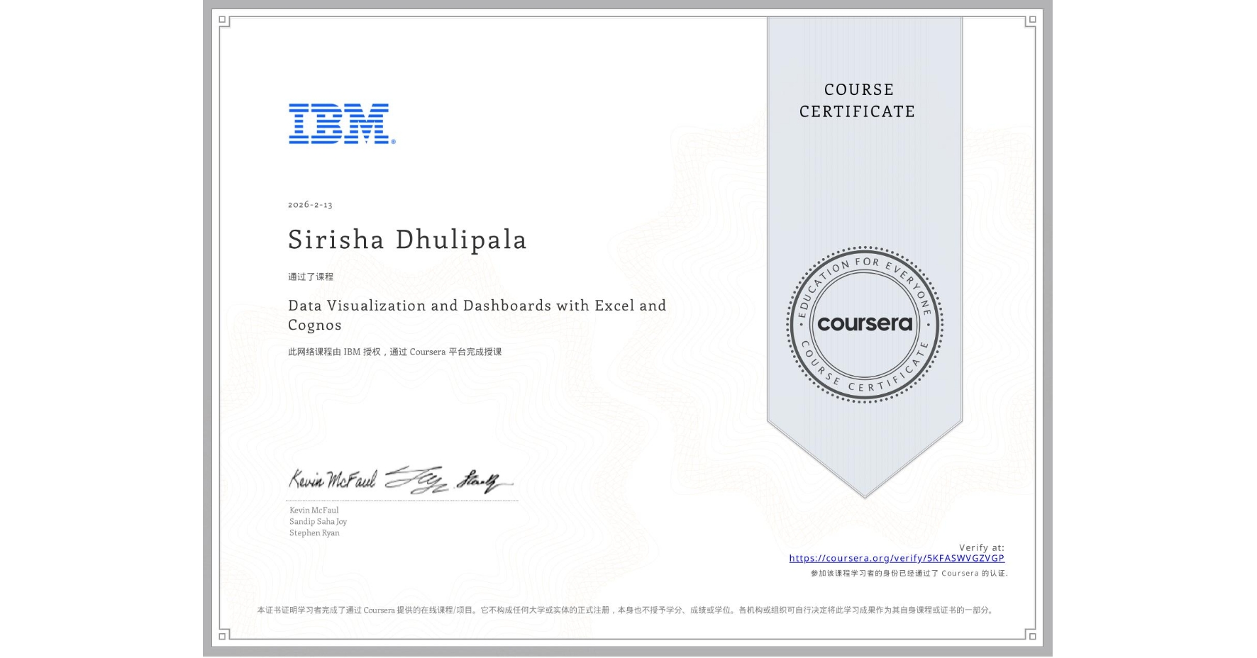 View certificate for Sirisha Dhulipala, Data Visualization and Dashboards with Excel and Cognos, an online non-credit course authorized by IBM and offered through Coursera