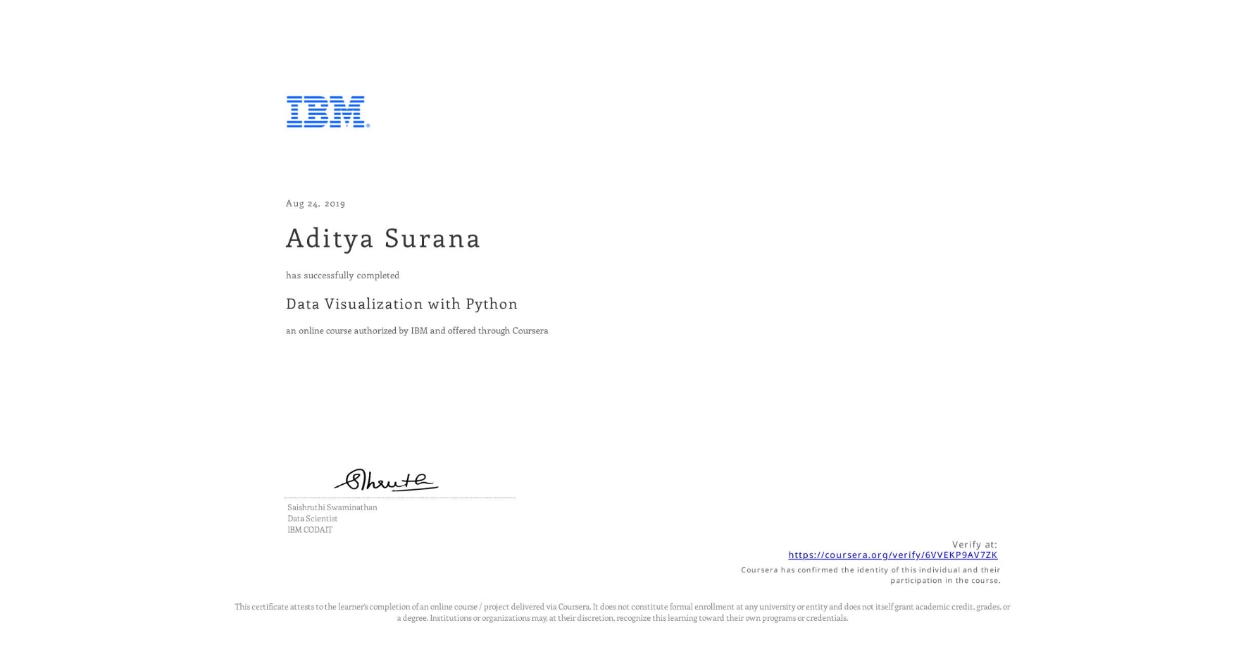 View certificate for Aditya Surana, Data Visualization with Python, an online non-credit course authorized by IBM and offered through Coursera