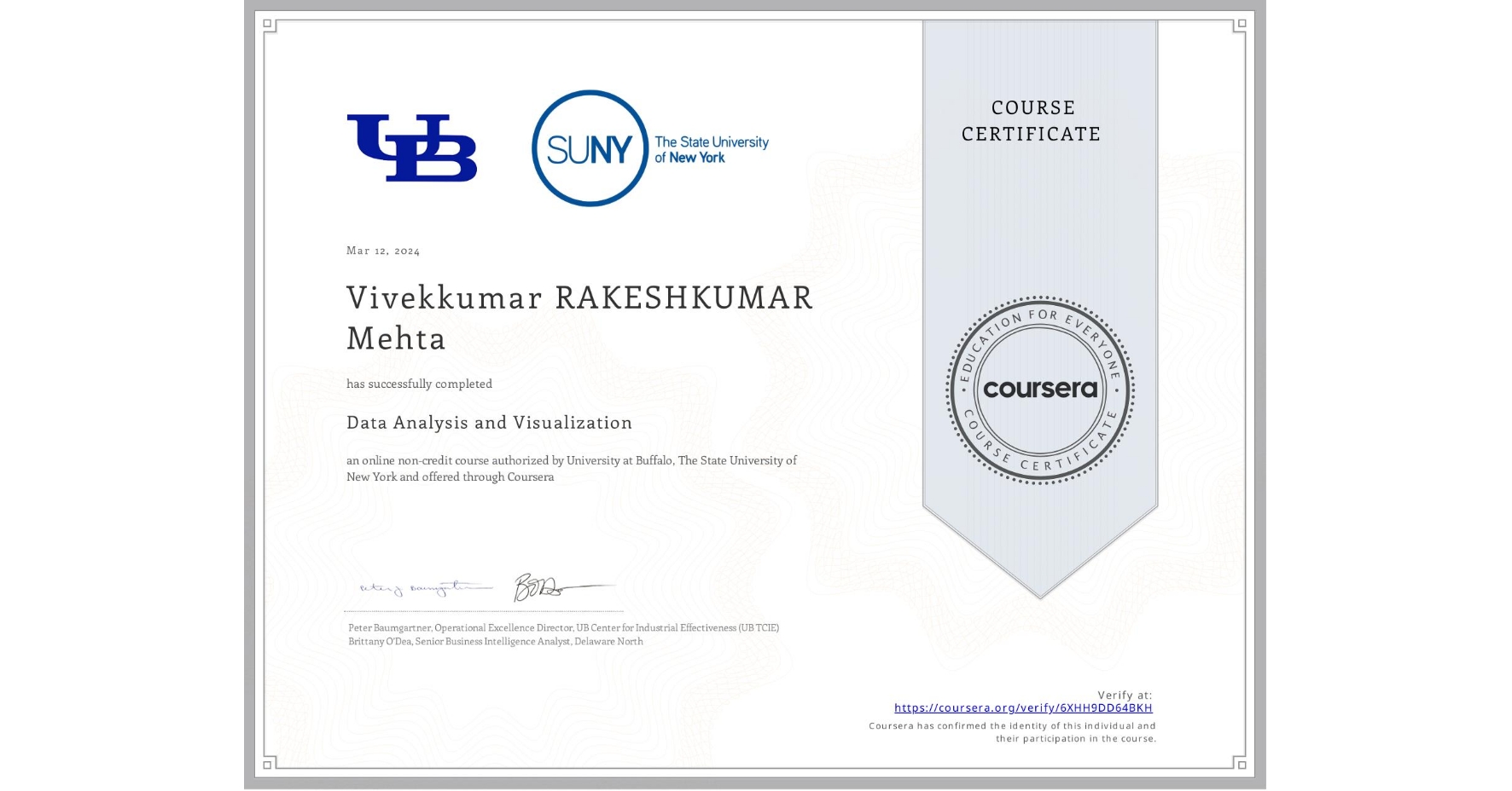 View certificate for Vivekkumar RAKESHKUMAR  Mehta, Data Analysis and Visualization, an online non-credit course authorized by University at Buffalo & The State University of New York and offered through Coursera