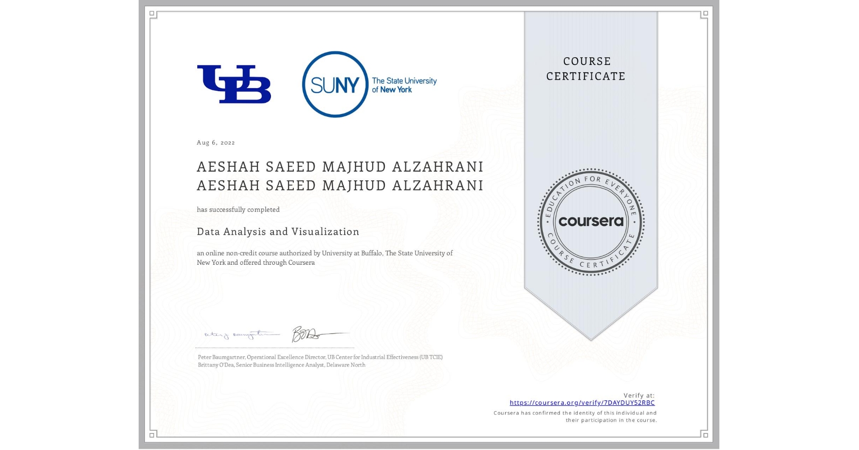 View certificate for AESHAH SAEED MAJHUD ALZAHRANI AESHAH SAEED MAJHUD ALZAHRANI, Data Analysis and Visualization, an online non-credit course authorized by University at Buffalo & The State University of New York and offered through Coursera