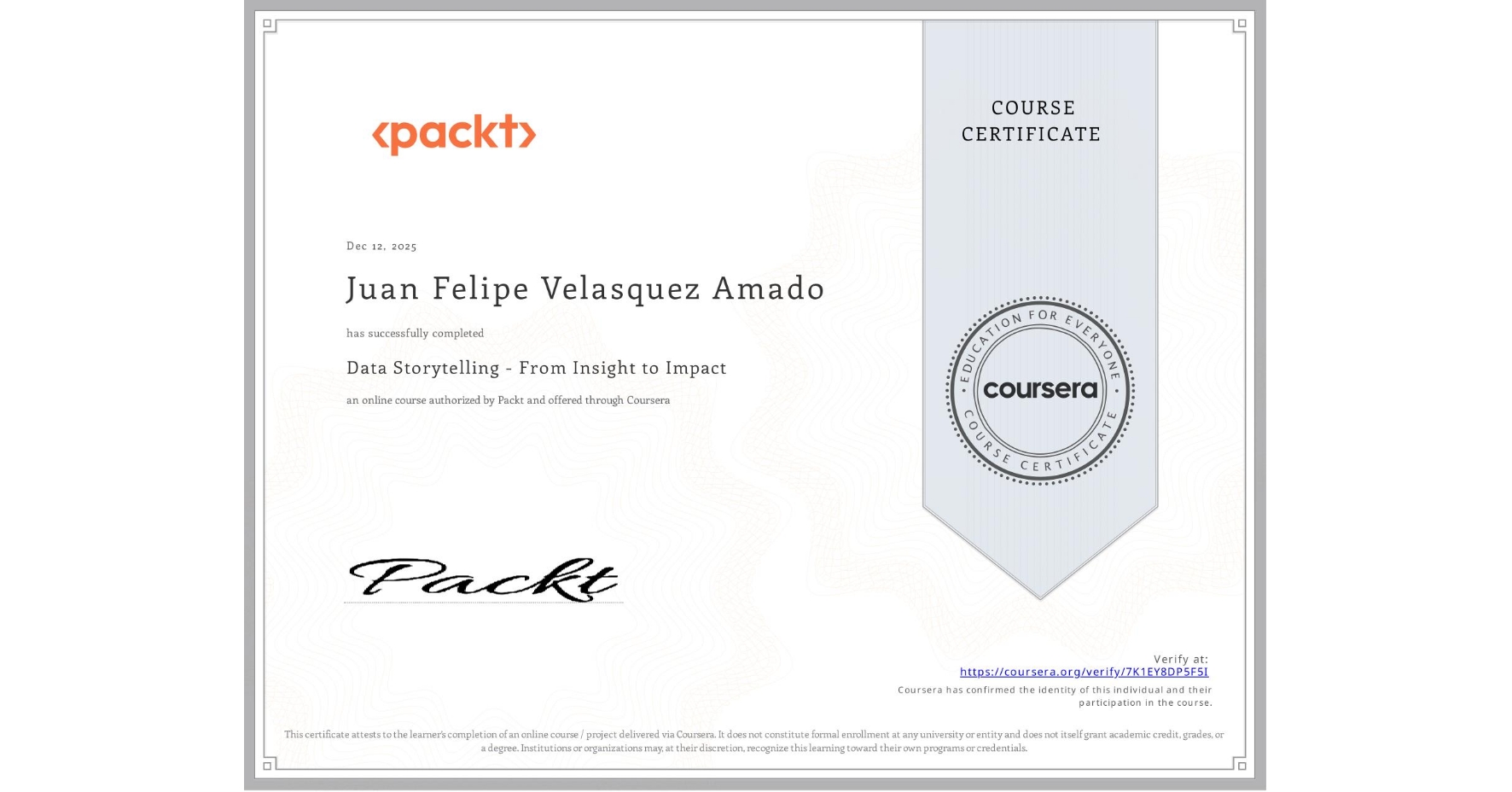 View certificate for Juan Felipe Velasquez Amado, Data Storytelling - From Insight to Impact, an online non-credit course authorized by Packt and offered through Coursera