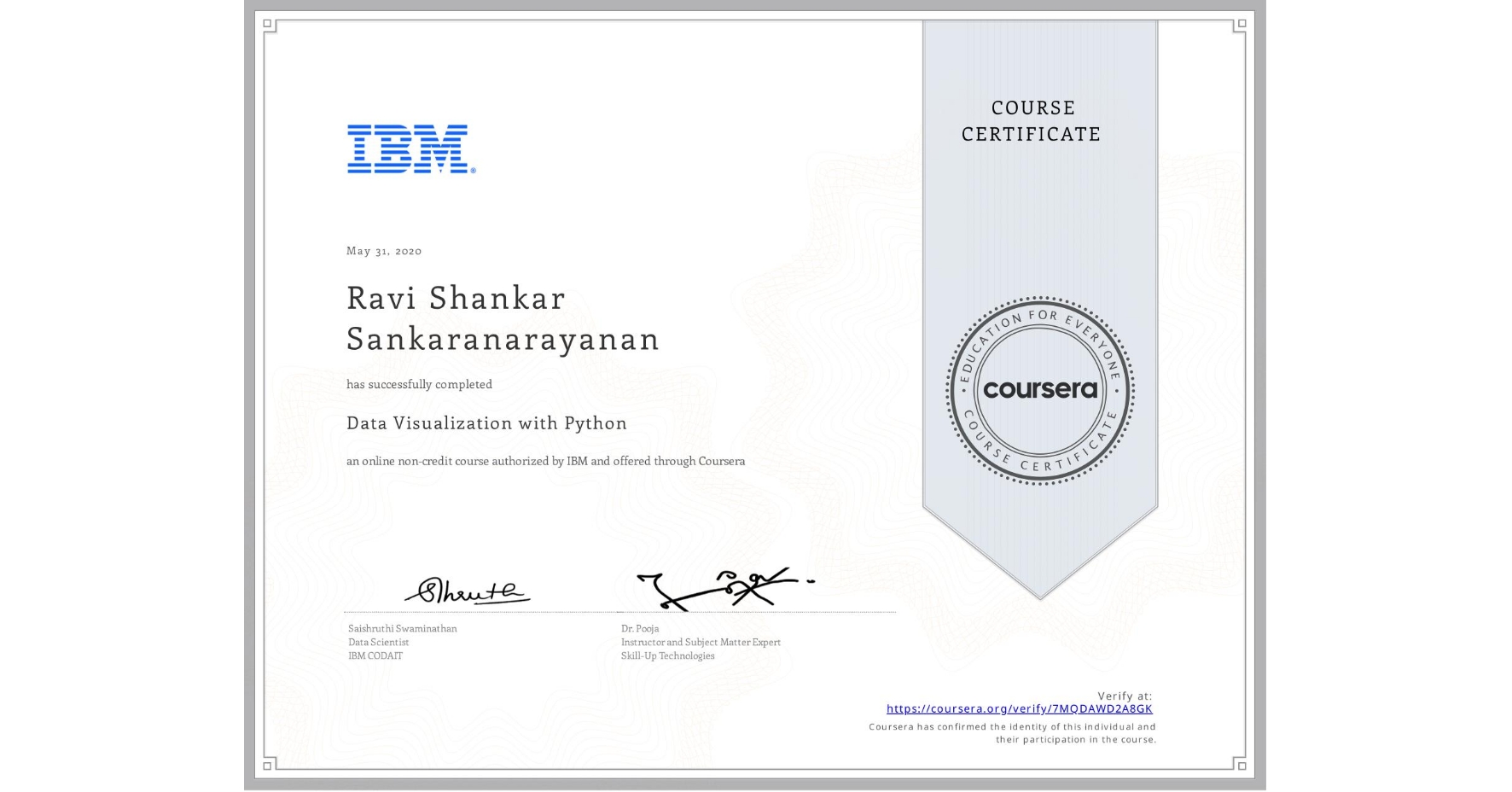 View certificate for Ravi Shankar Sankaranarayanan, Data Visualization with Python, an online non-credit course authorized by IBM and offered through Coursera