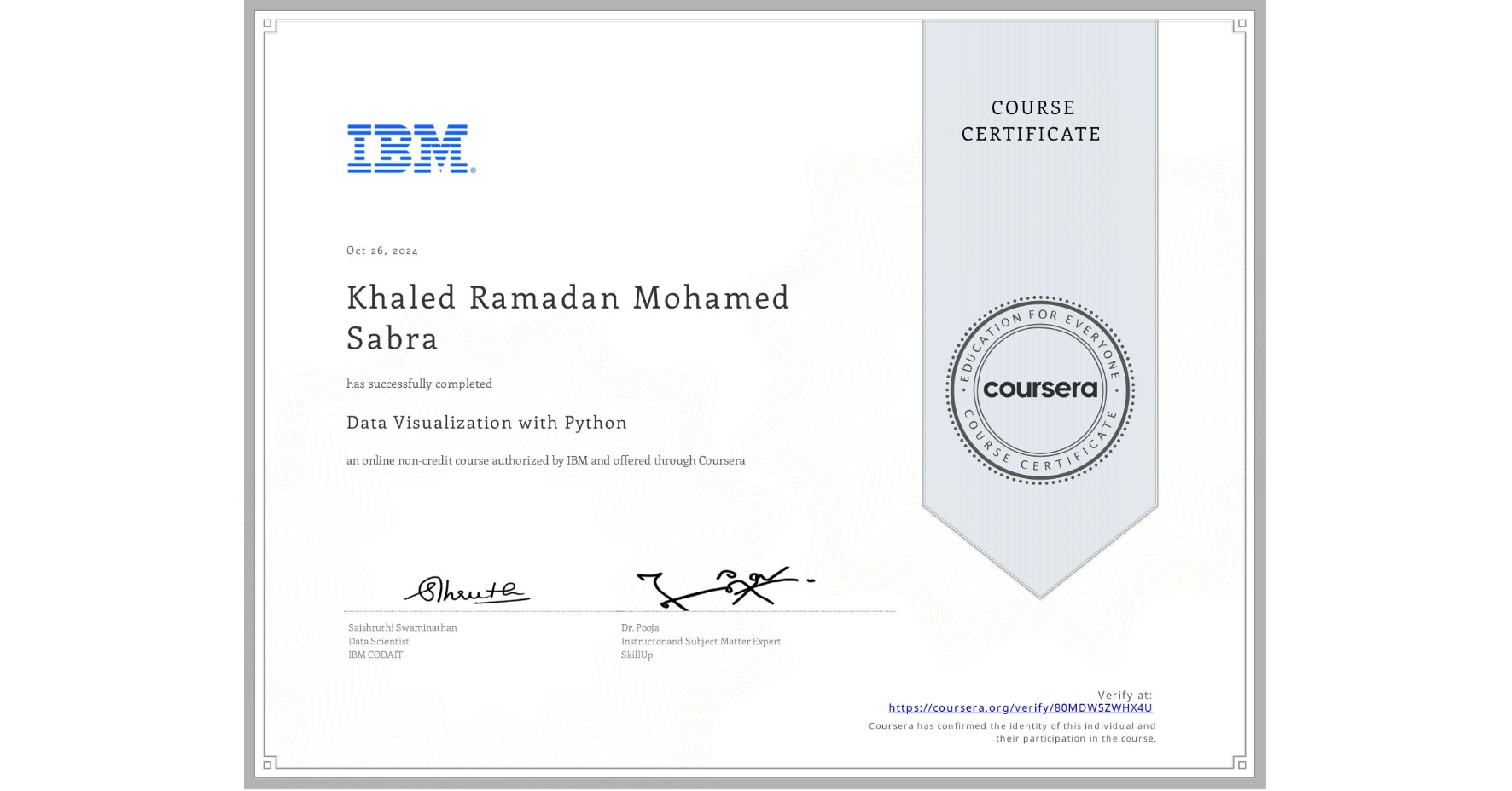 View certificate for Khaled Ramadan Mohamed Sabra  , Data Visualization with Python, an online non-credit course authorized by IBM and offered through Coursera