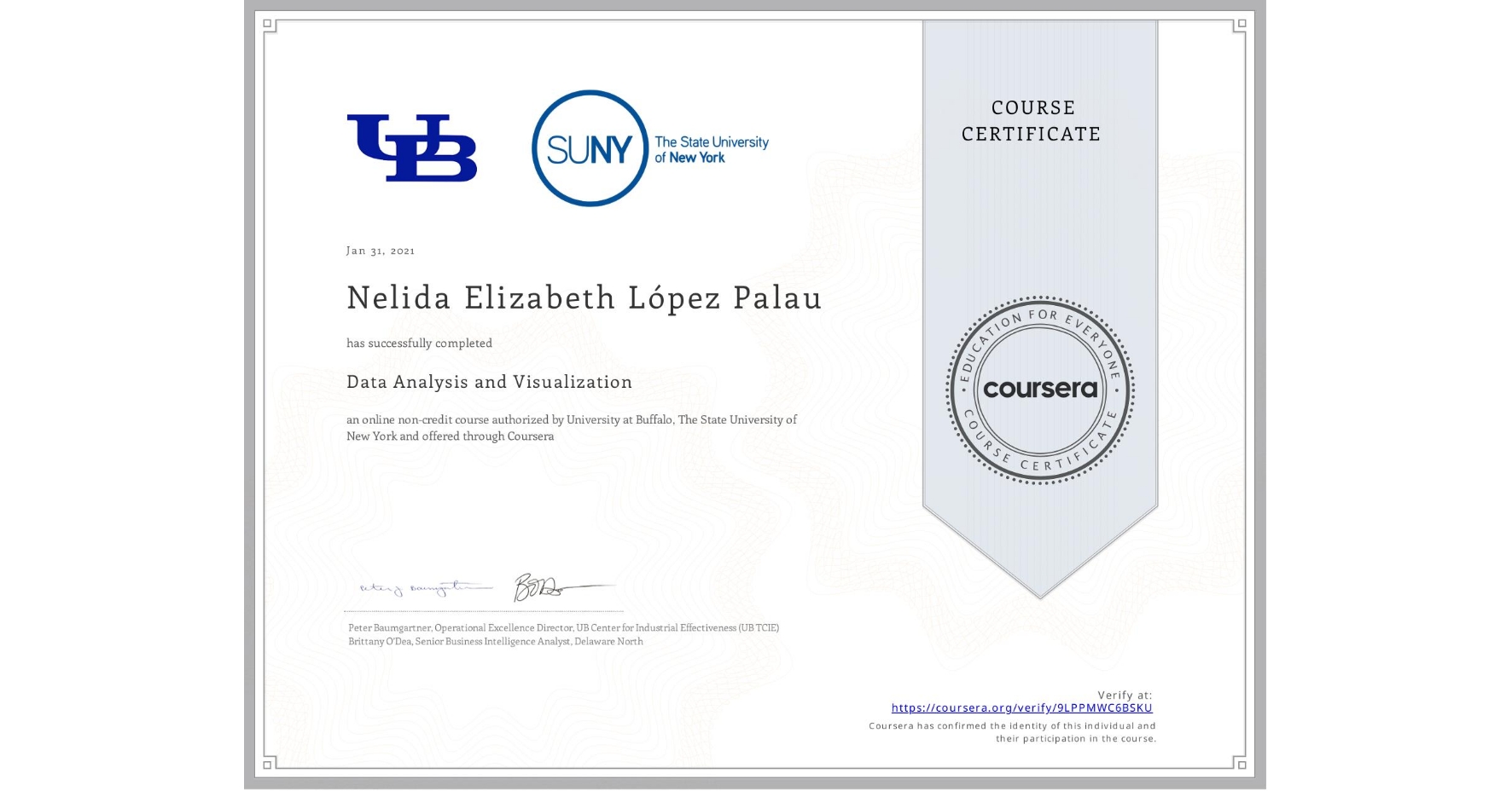 View certificate for Nelida Elizabeth López Palau, Data Analysis and Visualization, an online non-credit course authorized by University at Buffalo & The State University of New York and offered through Coursera