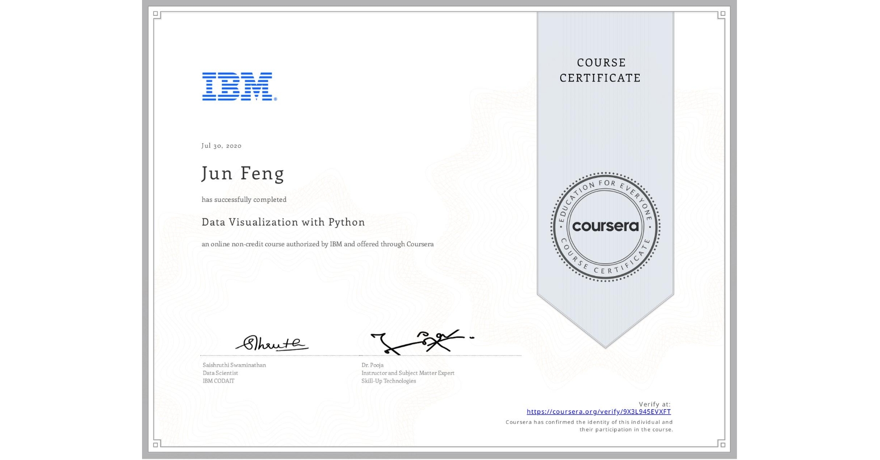View certificate for Jun Feng, Data Visualization with Python, an online non-credit course authorized by IBM and offered through Coursera