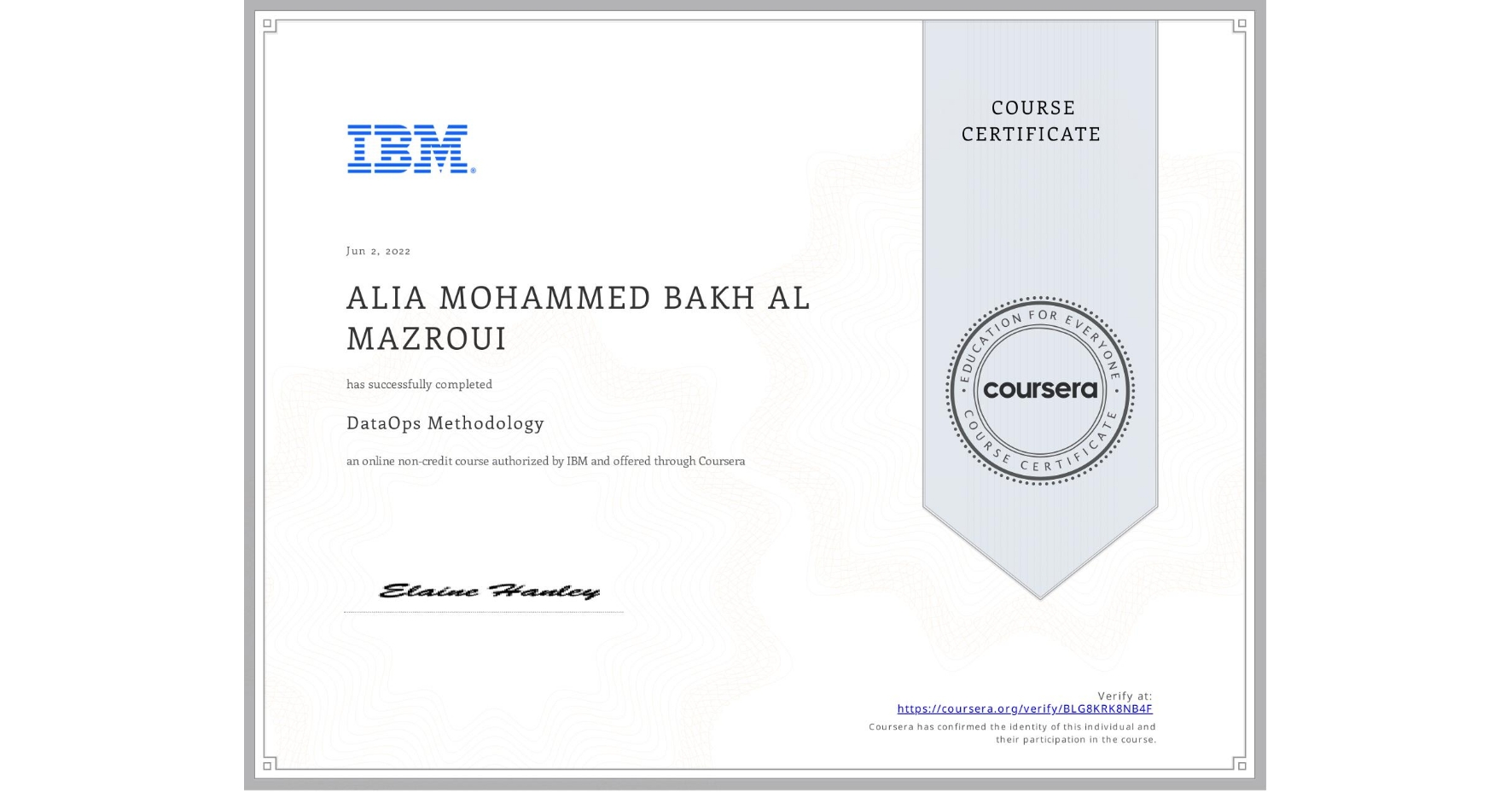 View certificate for ALIA MOHAMMED BAKH AL MAZROUI, DataOps Methodology , an online non-credit course authorized by IBM and offered through Coursera