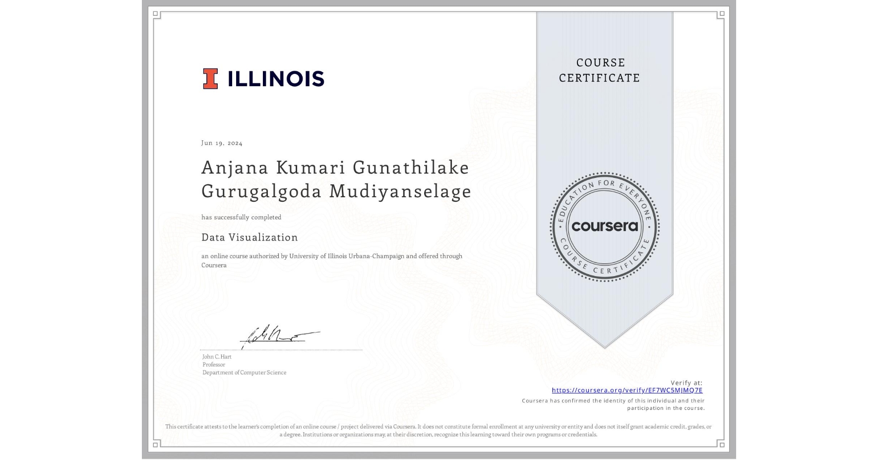 View certificate for Anjana Kumari Gunathilake Gurugalgoda Mudiyanselage, Data Visualization, an online non-credit course authorized by University of Illinois Urbana-Champaign and offered through Coursera
