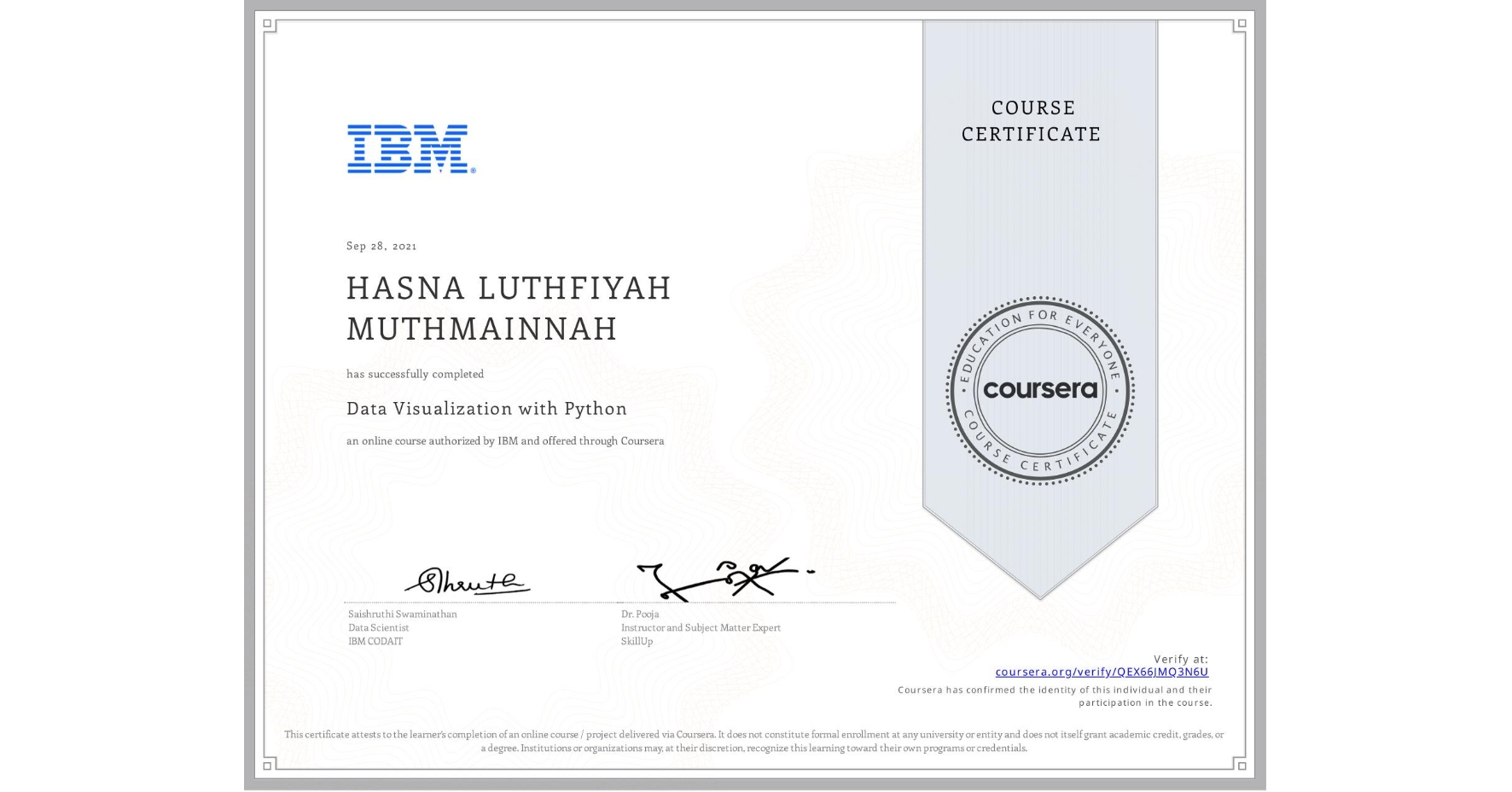 View certificate for HASNA LUTHFIYAH MUTHMAINNAH, Data Visualization with Python, an online non-credit course authorized by IBM and offered through Coursera