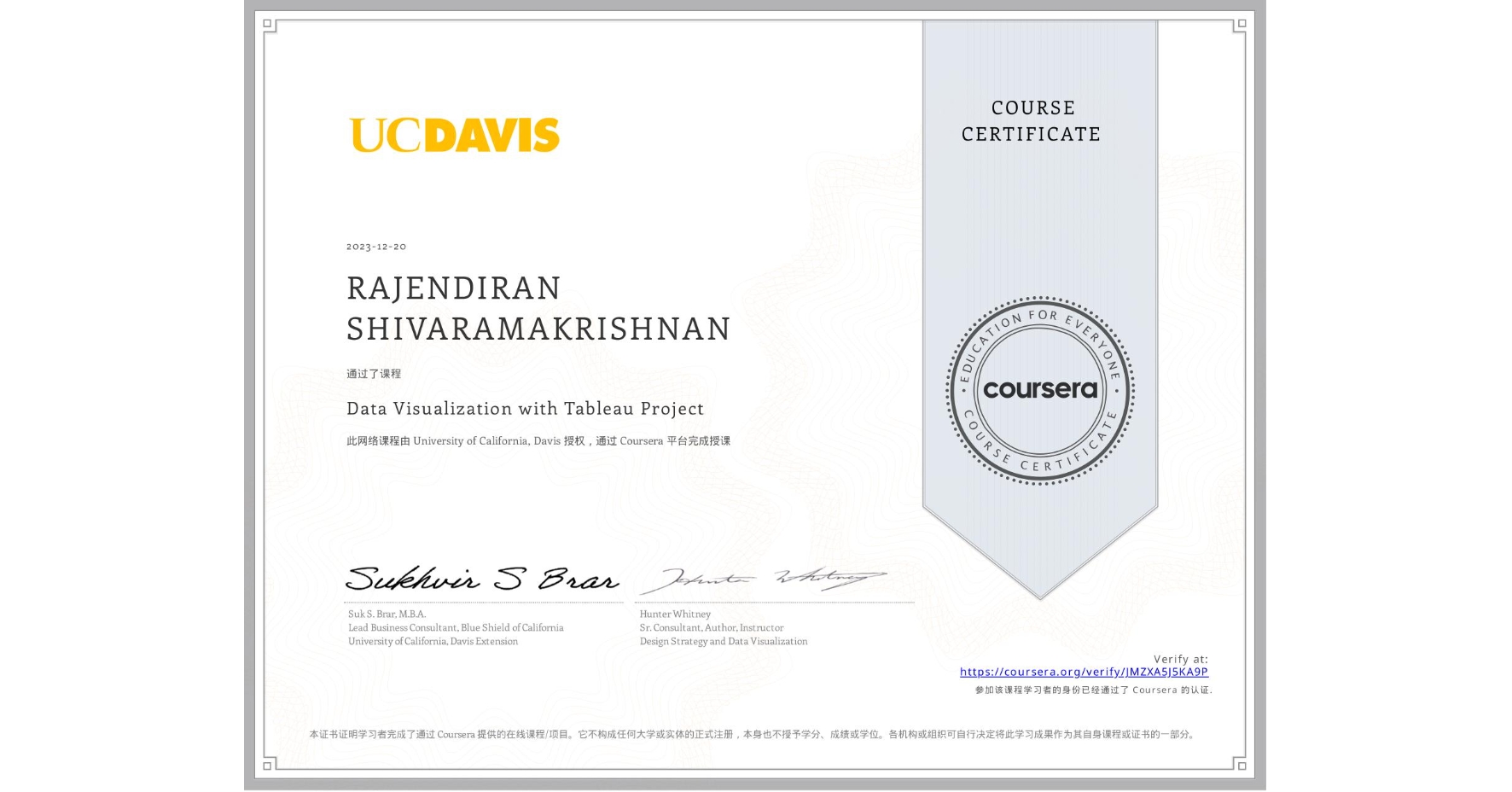 View certificate for RAJENDIRAN SHIVARAMAKRISHNAN, Data Visualization with Tableau Project, an online non-credit course authorized by University of California, Davis and offered through Coursera
