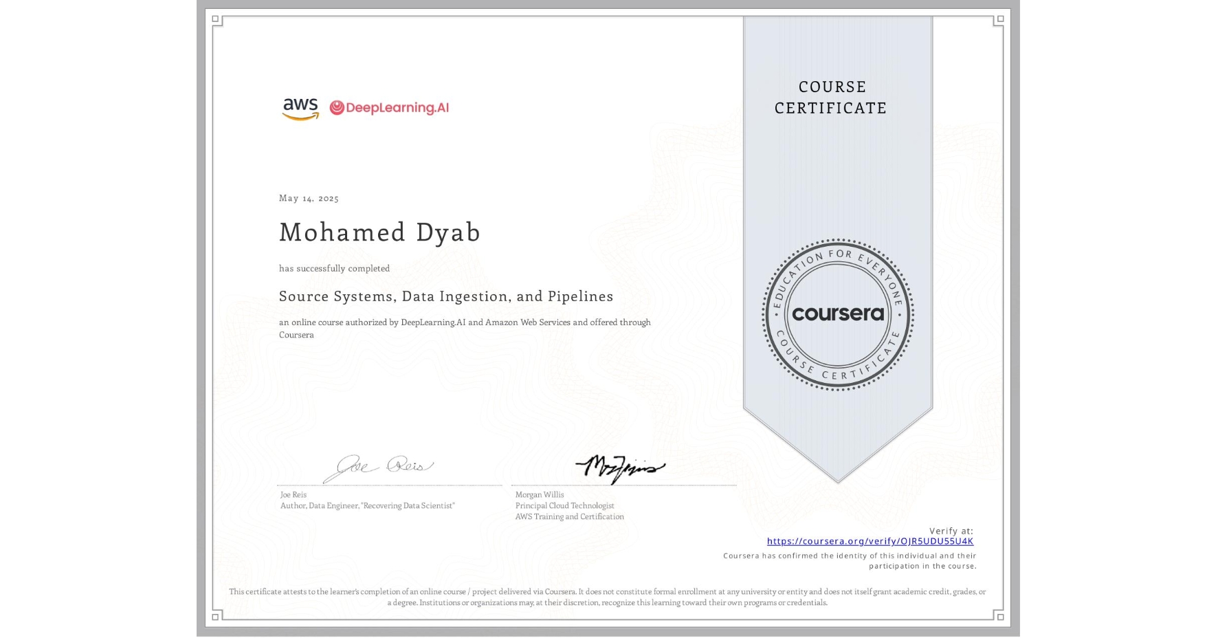 View certificate for Mohamed Dyab, Source Systems, Data Ingestion, and Pipelines, an online non-credit course authorized by DeepLearning.AI & Amazon Web Services and offered through Coursera