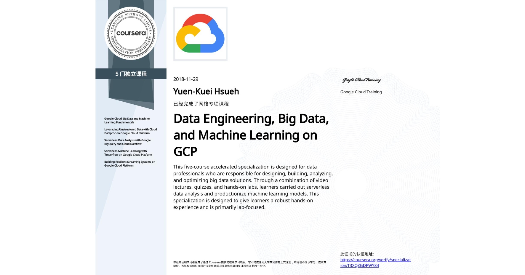 View certificate for Yuen-Kuei Hsueh, Data Engineering, Big Data, and Machine Learning on GCP, offered through Coursera. This five-course accelerated specialization is designed for data professionals who are responsible for designing, building, analyzing, and optimizing big data solutions. Through a combination of video lectures, quizzes, and hands-on labs, learners carried out serverless data analysis and productionize machine learning models. This specialization is designed to give learners a robust hands-on experience and is primarily lab-focused.