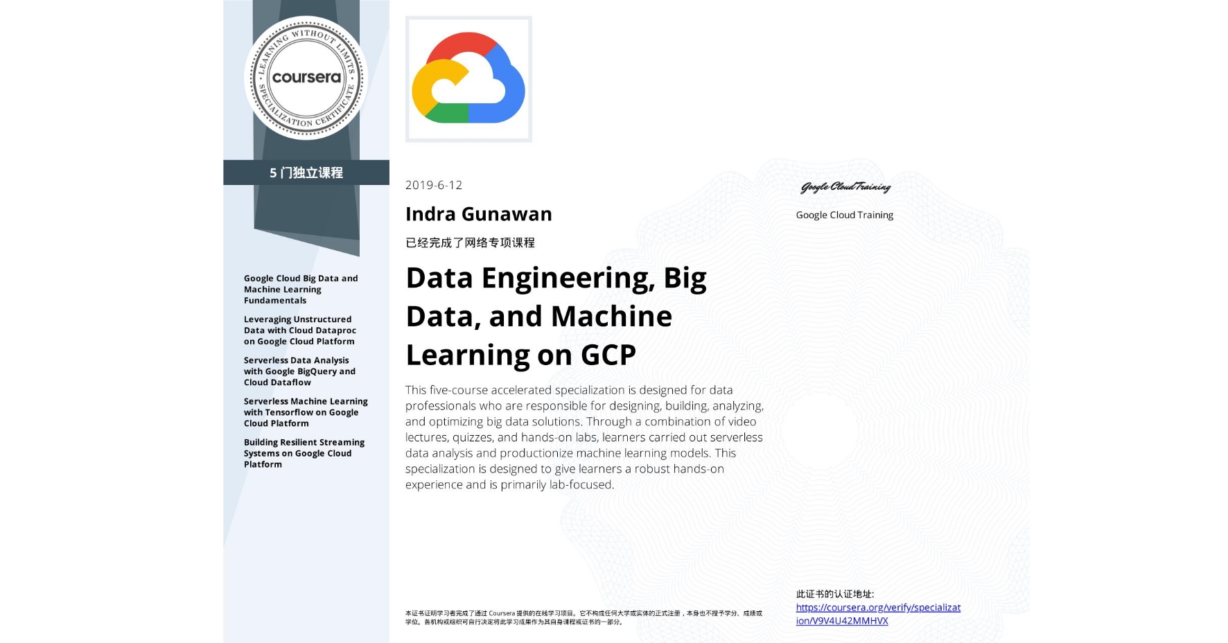 View certificate for Indra Gunawan, Data Engineering, Big Data, and Machine Learning on GCP, offered through Coursera. This five-course accelerated specialization is designed for data professionals who are responsible for designing, building, analyzing, and optimizing big data solutions. Through a combination of video lectures, quizzes, and hands-on labs, learners carried out serverless data analysis and productionize machine learning models. This specialization is designed to give learners a robust hands-on experience and is primarily lab-focused.