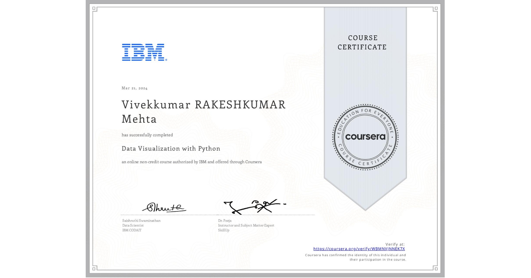 View certificate for Vivekkumar RAKESHKUMAR  Mehta, Data Visualization with Python, an online non-credit course authorized by IBM and offered through Coursera