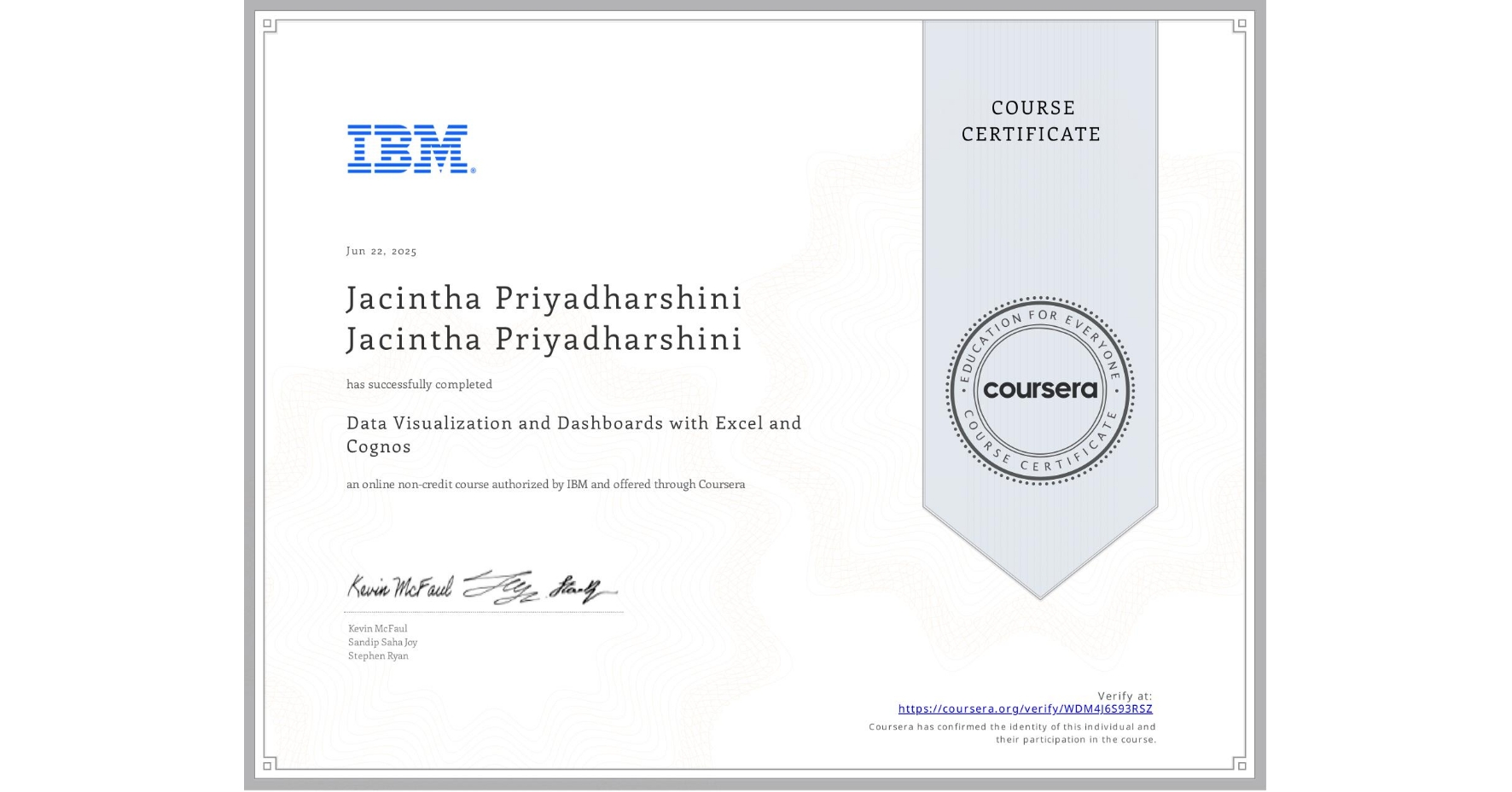 View certificate for Jacintha Priyadharshini Jacintha Priyadharshini, Data Visualization and Dashboards with Excel and Cognos, an online non-credit course authorized by IBM and offered through Coursera