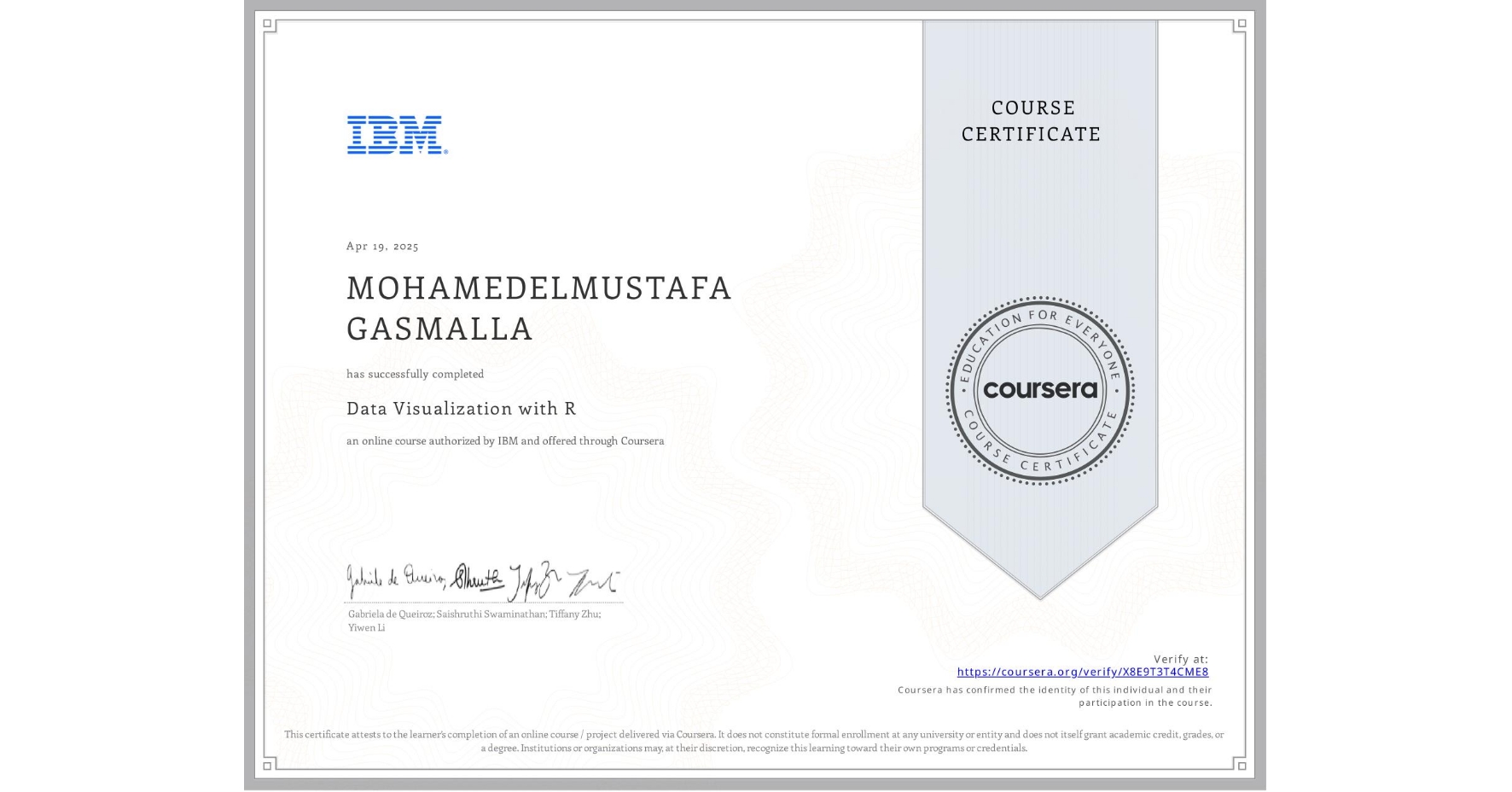 View certificate for MOHAMEDELMUSTAFA GASMALLA, Data Visualization with R, an online non-credit course authorized by IBM and offered through Coursera