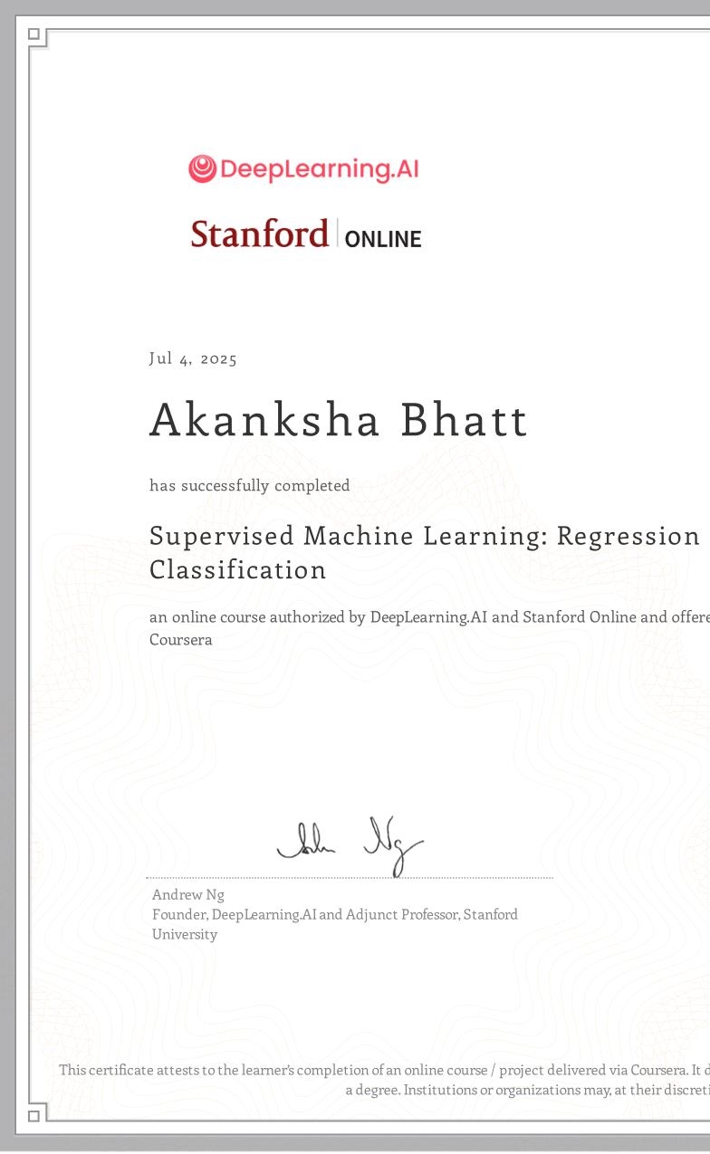 View certificate for Akanksha Bhatt, Supervised Machine Learning: Regression and Classification , an online non-credit course authorized by DeepLearning.AI & Stanford Online and offered through Coursera