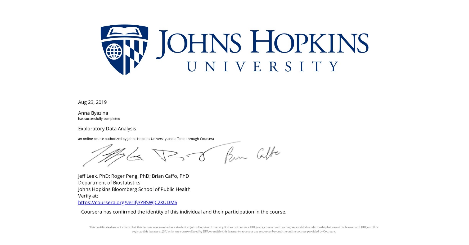 View certificate for Anna Byazina, Exploratory Data Analysis, an online non-credit course authorized by Johns Hopkins University and offered through Coursera