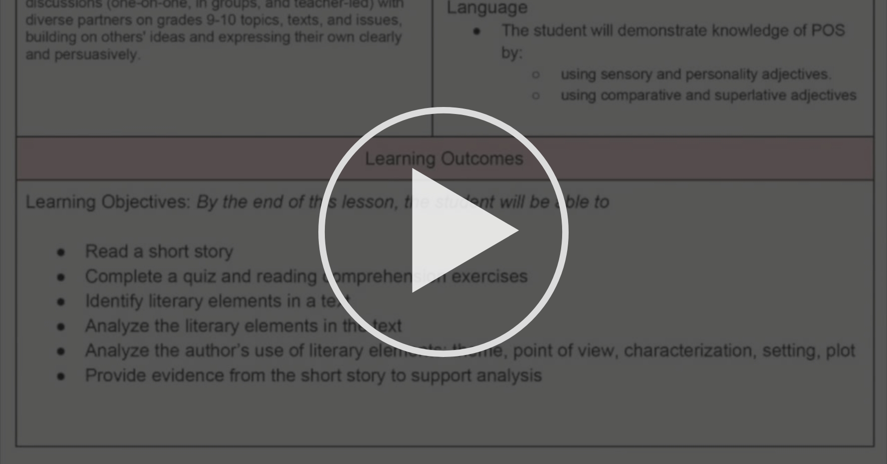 language-arts-lesson-plan-annotation-ell-lesson-planning-in-action