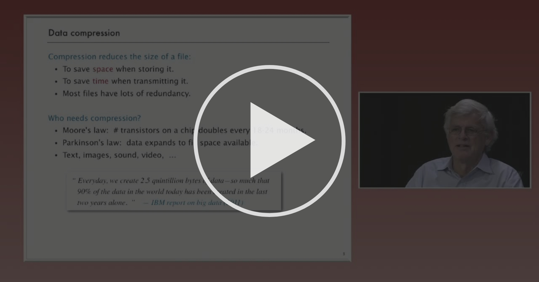 Introduction To Data Compression Data Compression Coursera