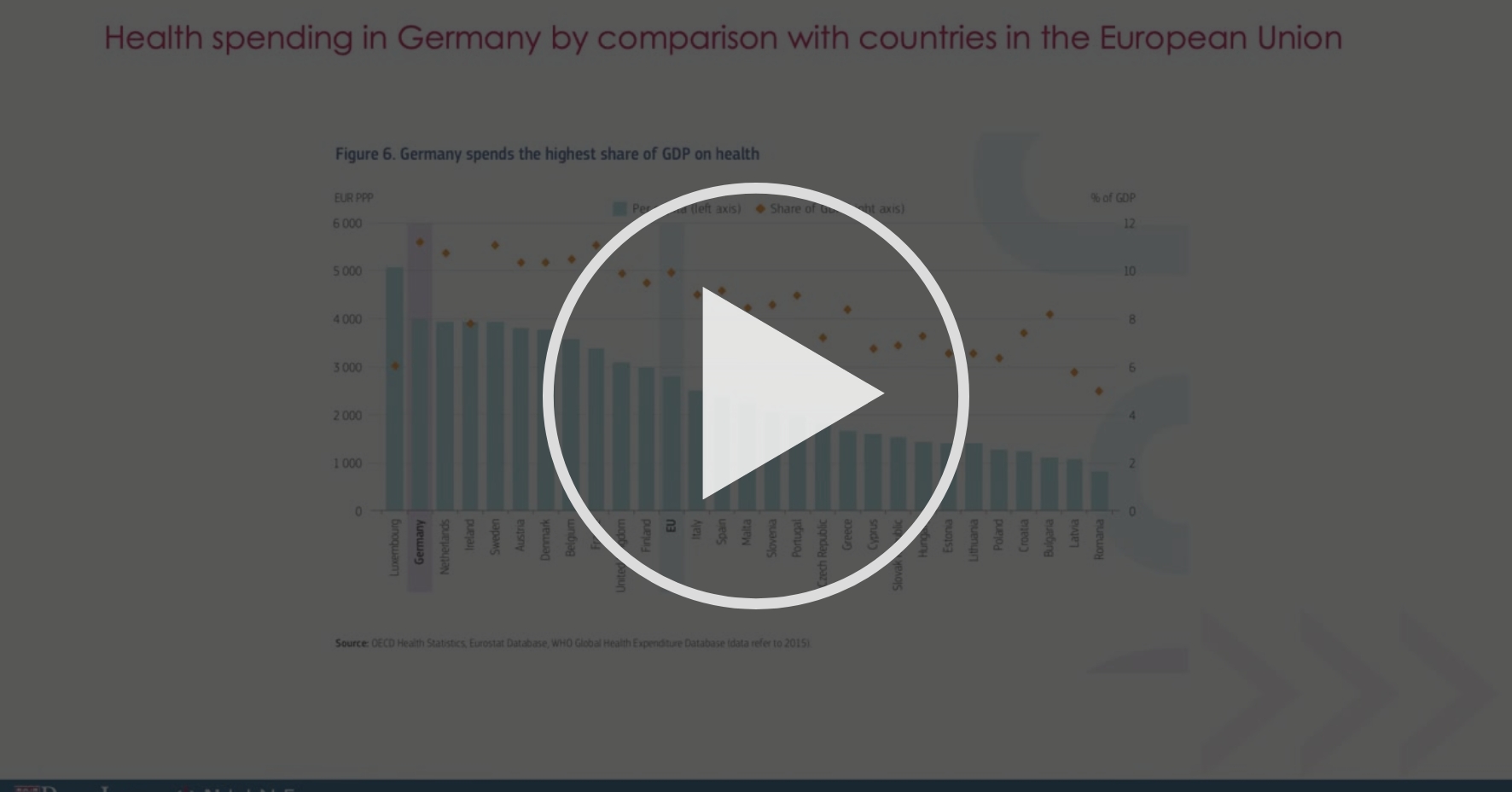 Germany Finance And Information Germany And England Self Governing germany-finance-and-information-germany-and-england-self-governing