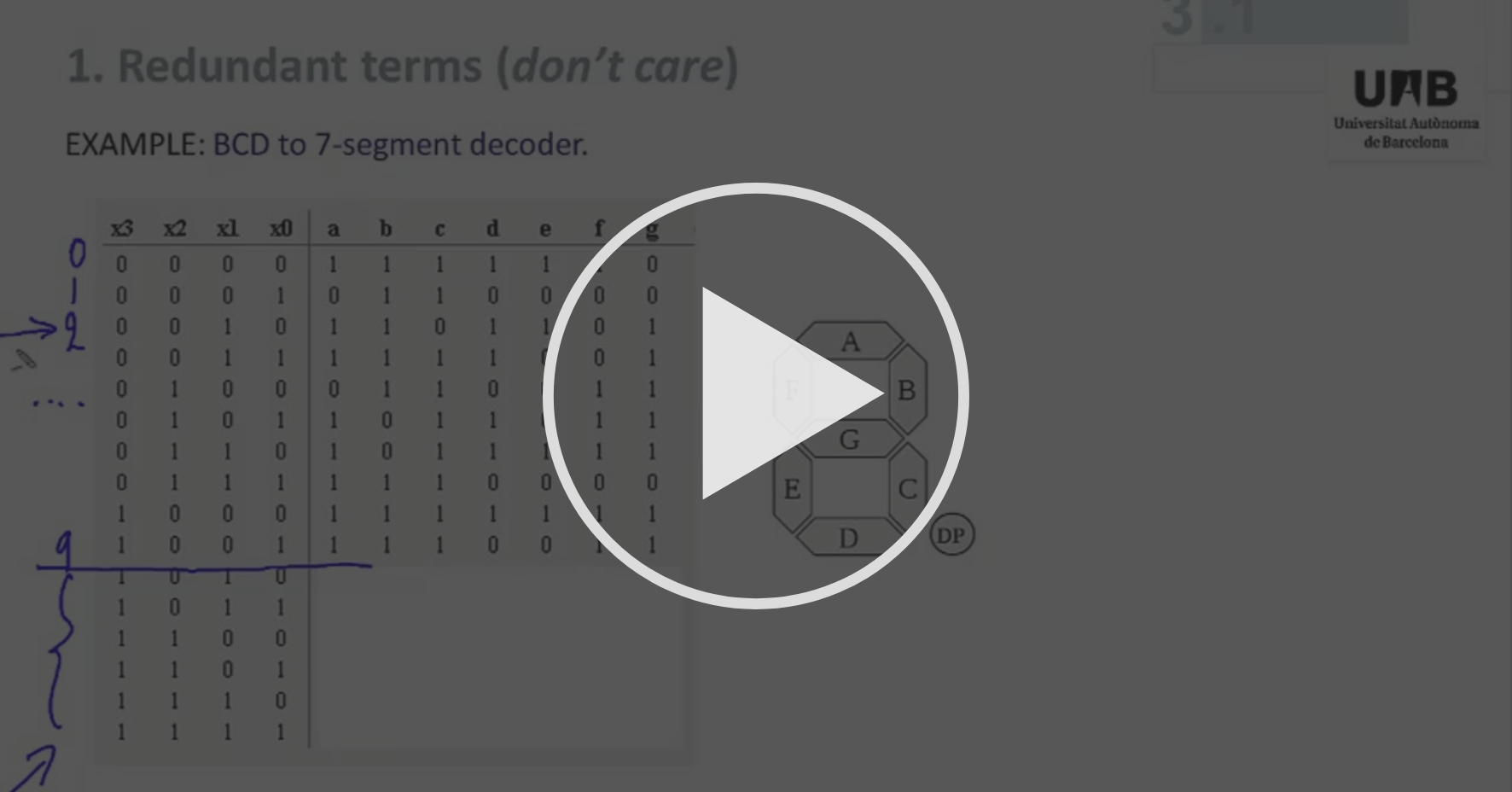 L3.1. Combinational circuit synthesis tools - Combinational circuits (II) |  Coursera