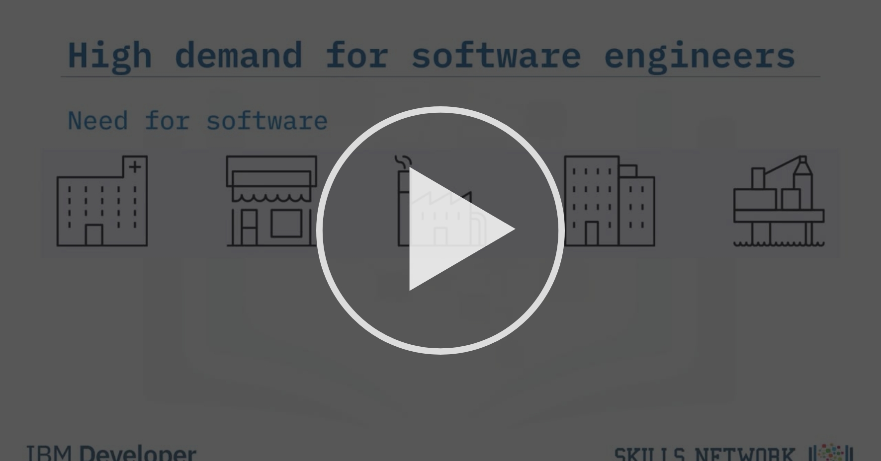 Job Outlook For Software Engineers Job Opportunities And Skillsets In