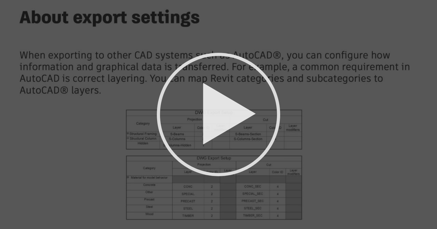 Configuring export and print settings - Families, Documentation, Views, and  Revit Project Management. | Coursera