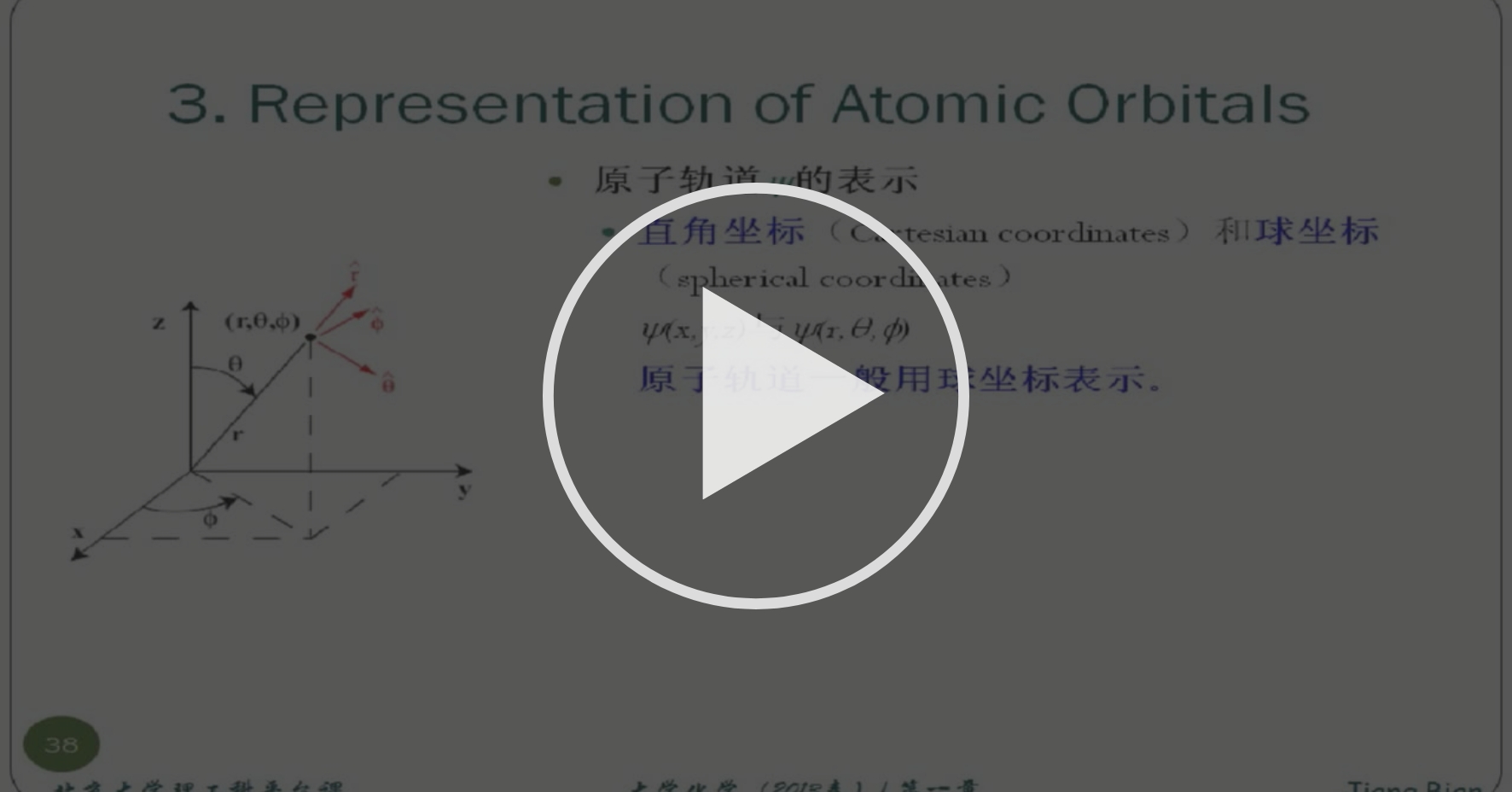 2 17 原子轨道的表示 原子轨道的表示 原子结构 Coursera