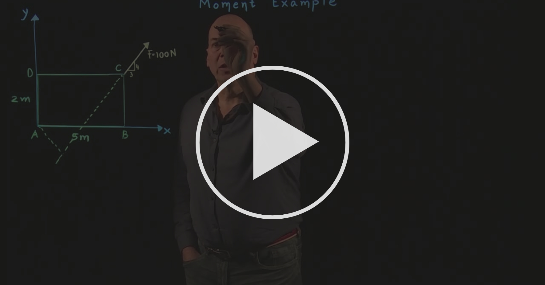 1-15 Example: Moment of a Force - Understanding Forces and Moments ...