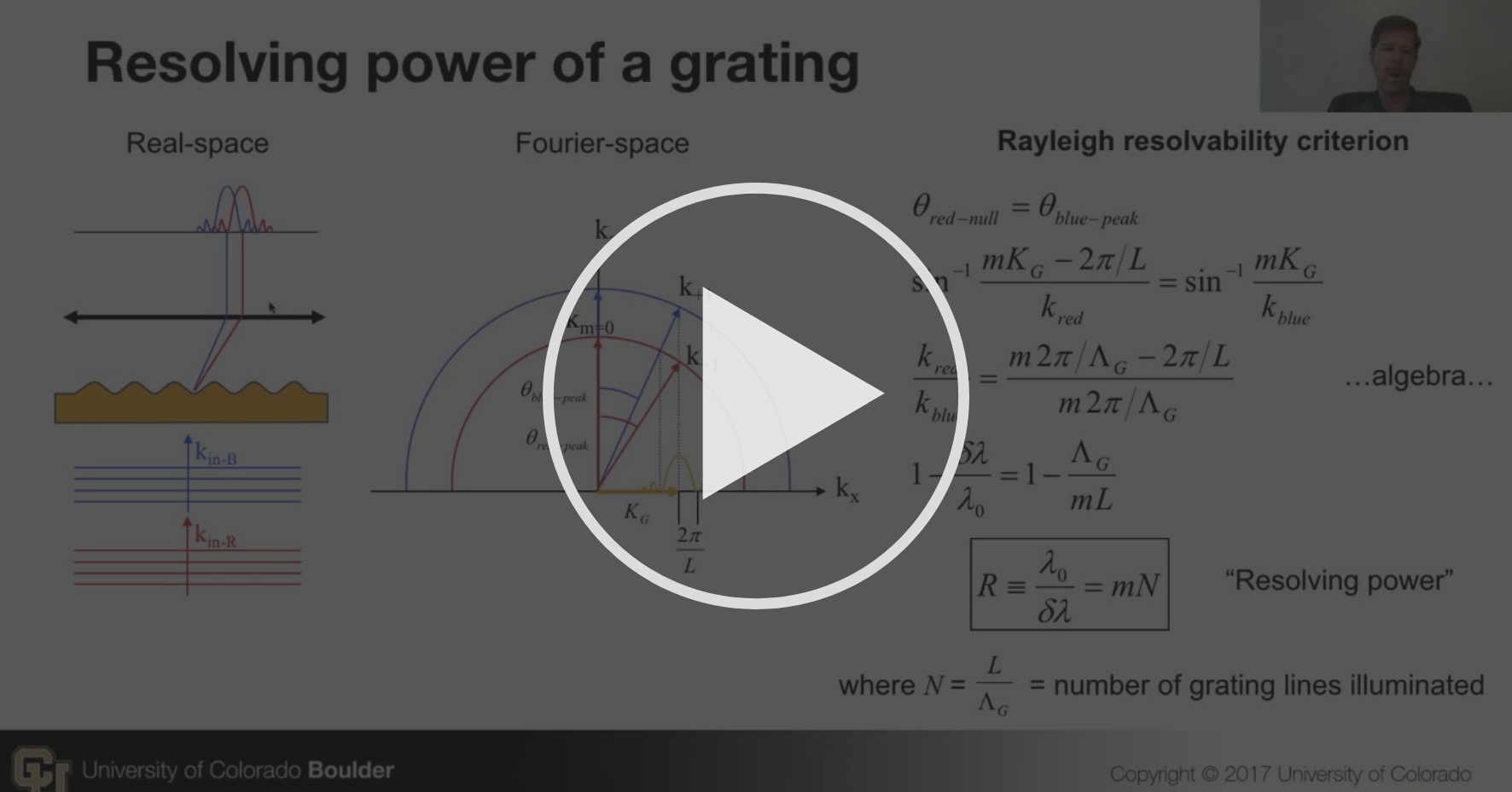 Resolving Power of Grating - Coursera