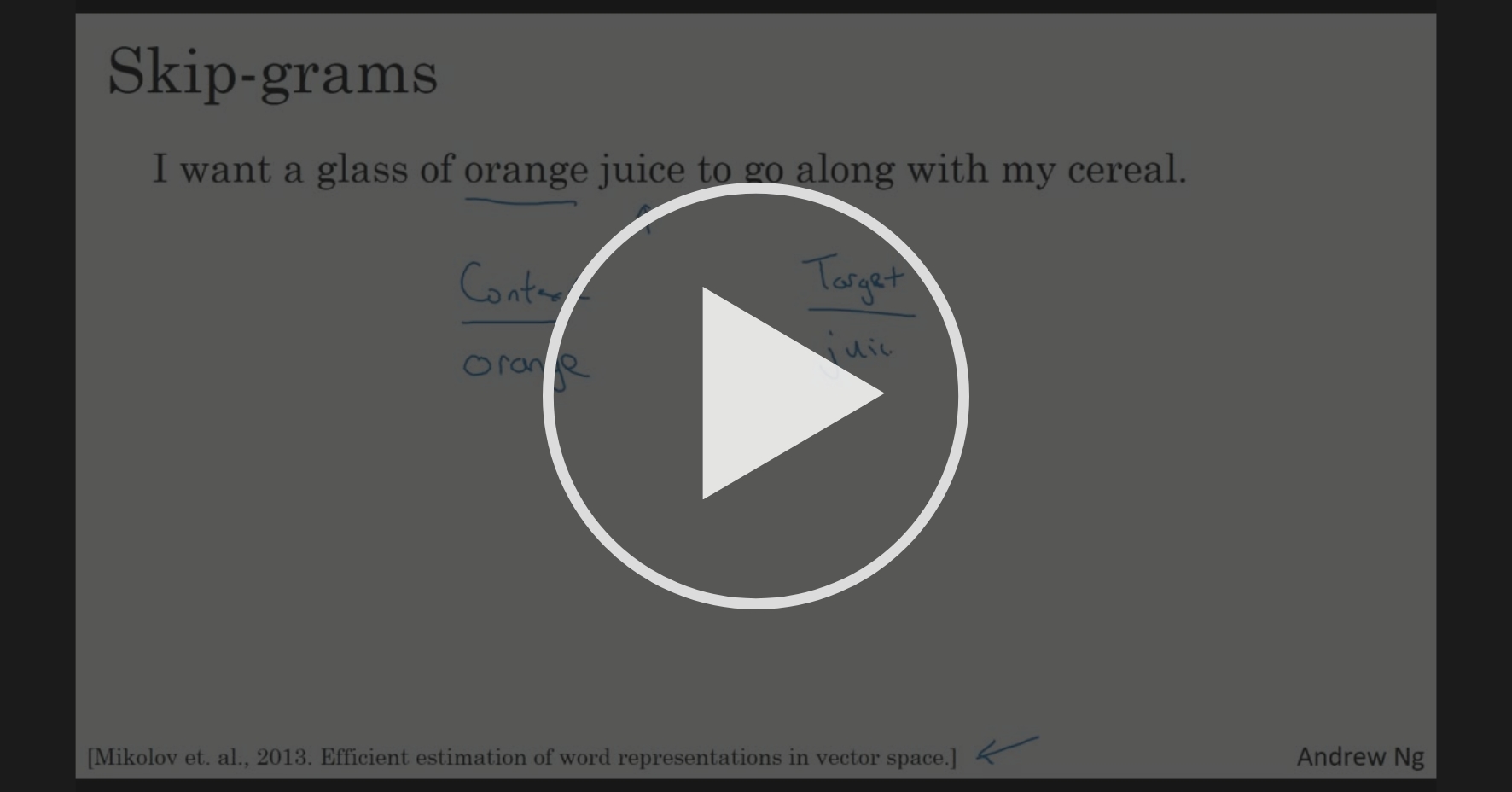 Word2Vec - Natural Language Processing & Word Embeddings | Coursera