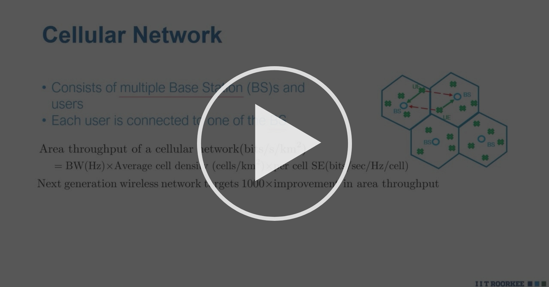 Introduction to Cellular Networks - Spectral Efficiency | Coursera