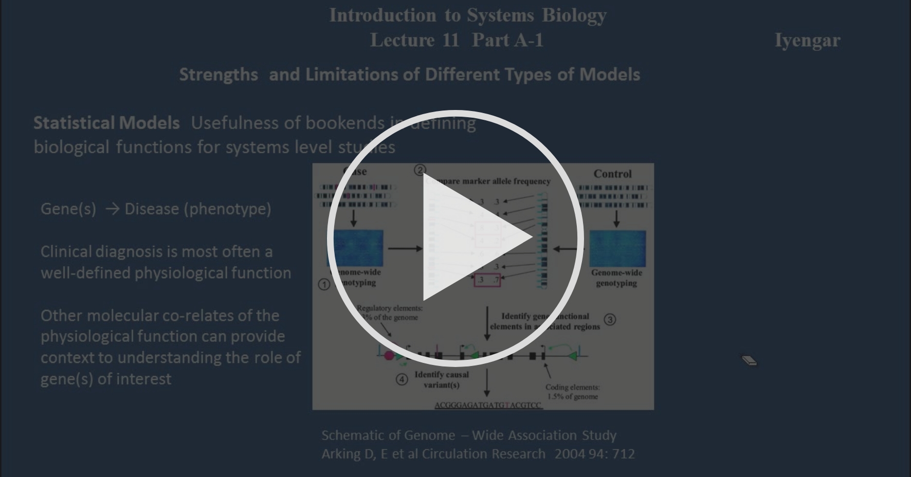 Biology coursework limitations image