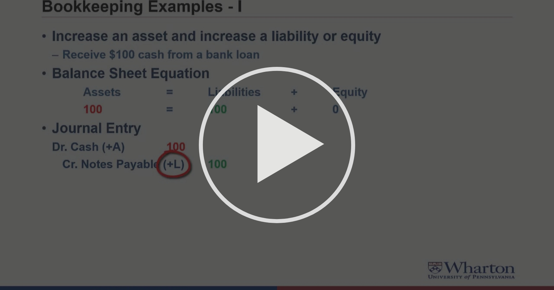 1 3 2 借贷记账ii 第1 周 简介和资产负债表 Coursera