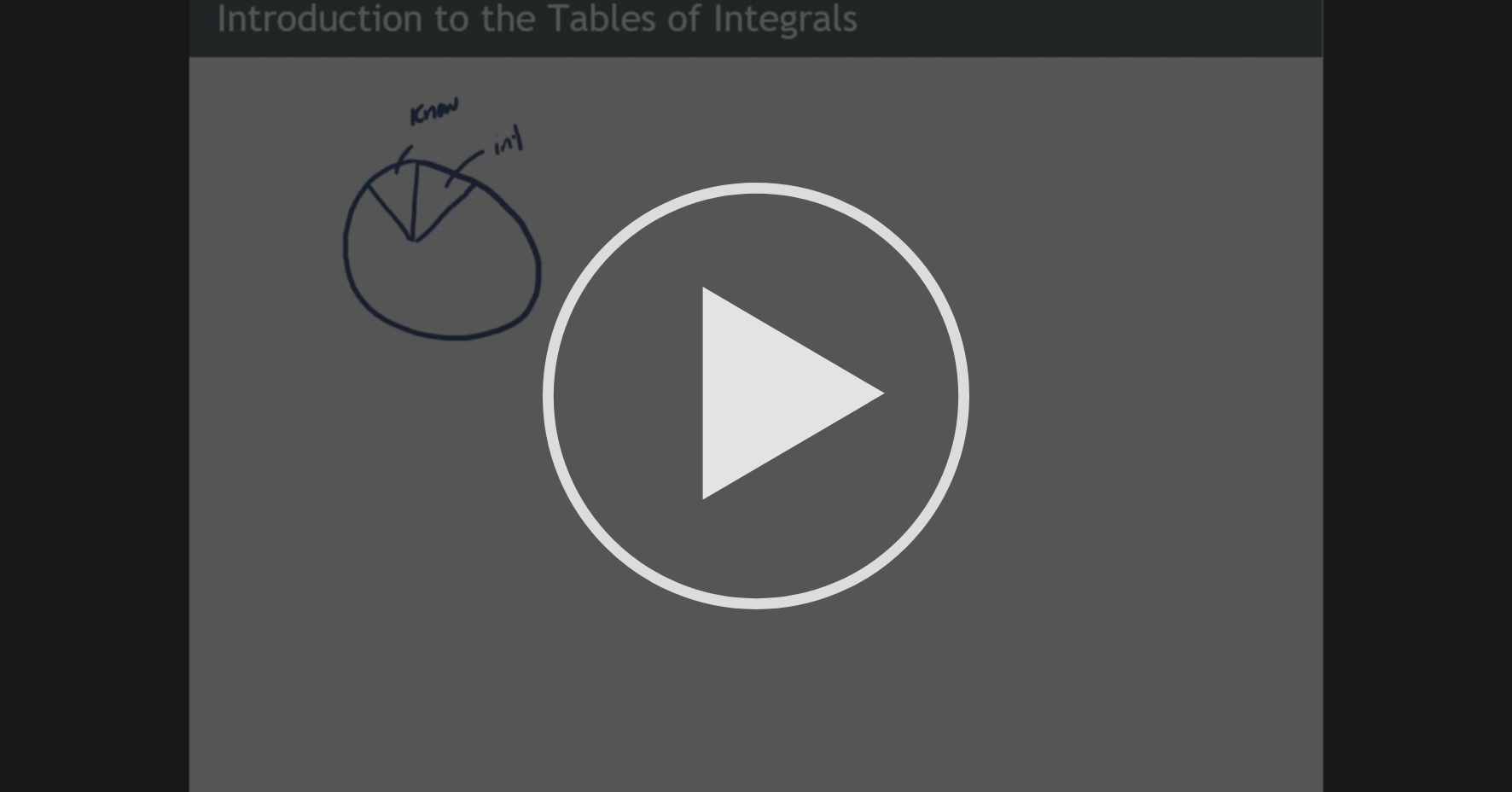 Tables of integrals integration with calculators and tables coursera