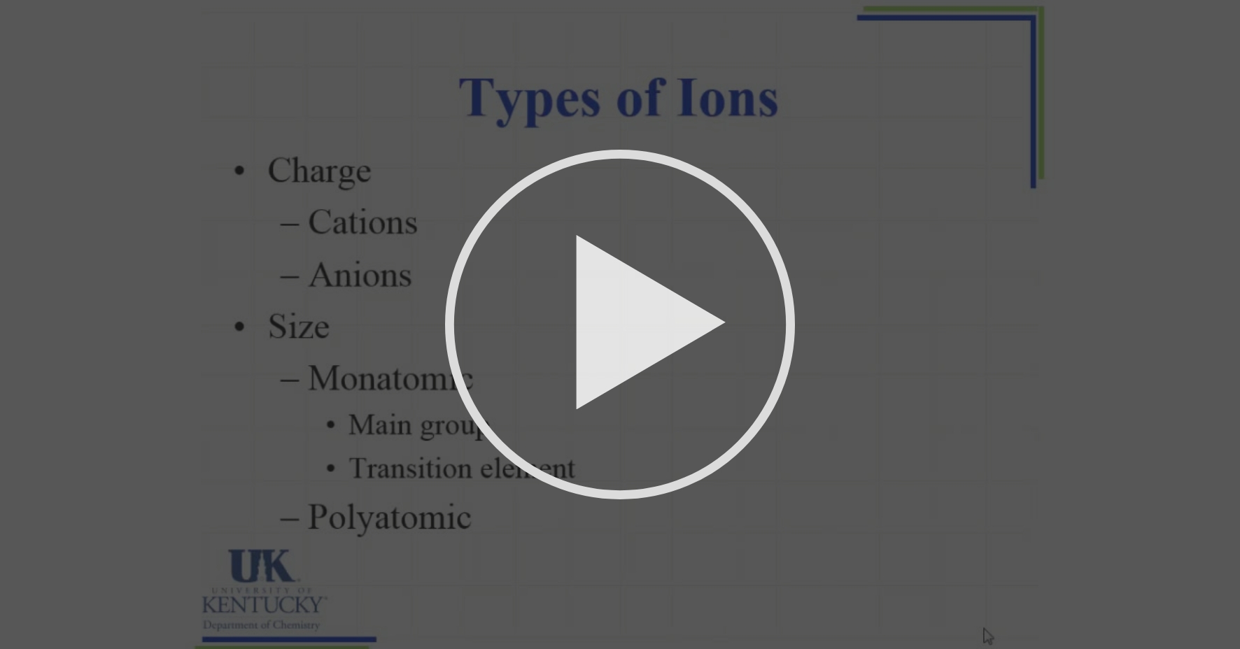 3.04 Formula of ionic compounds - Week 3 | Coursera