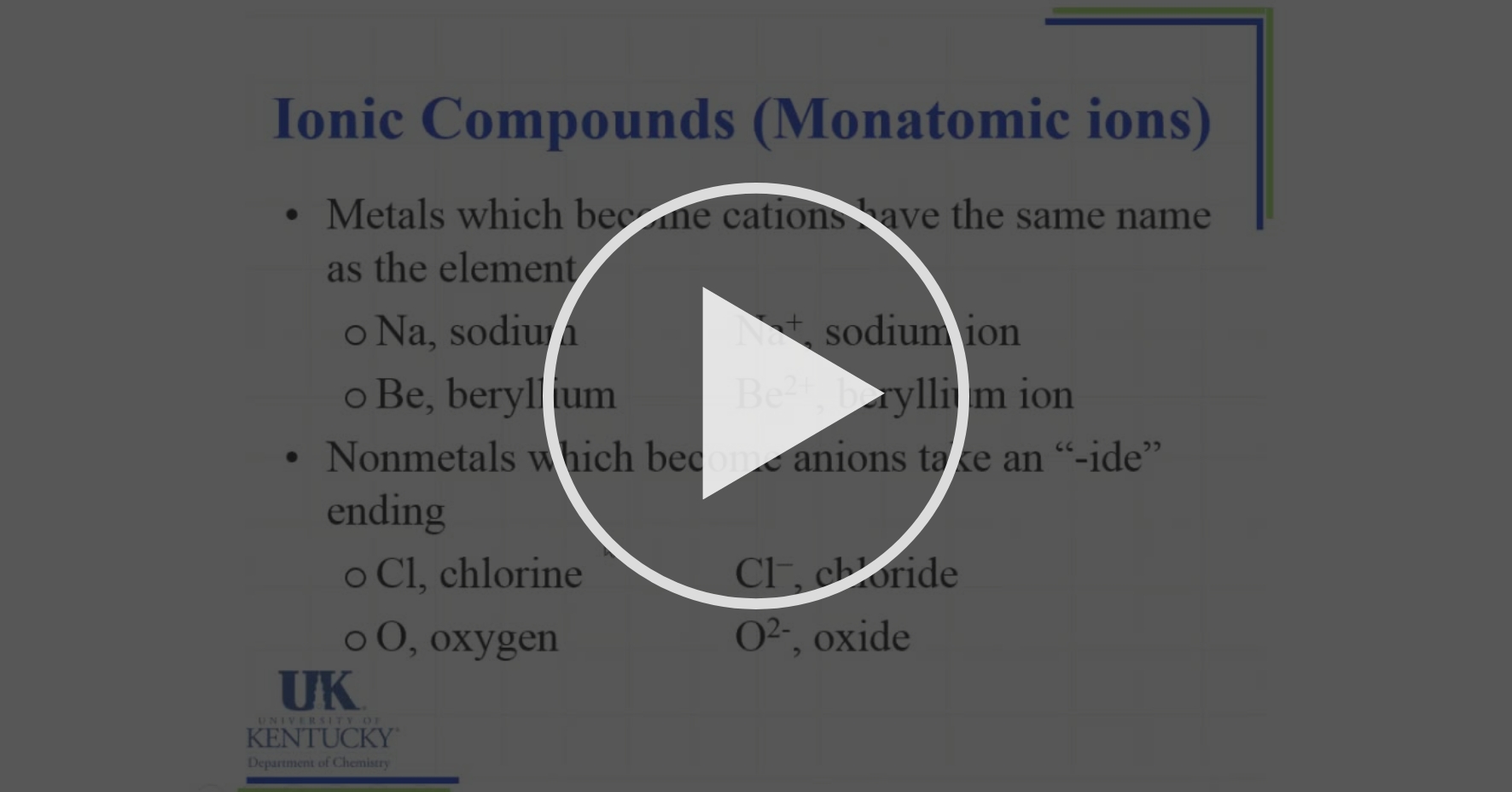 3.06 Nomenclature of Ionic Compounds - Week 3 | Coursera
