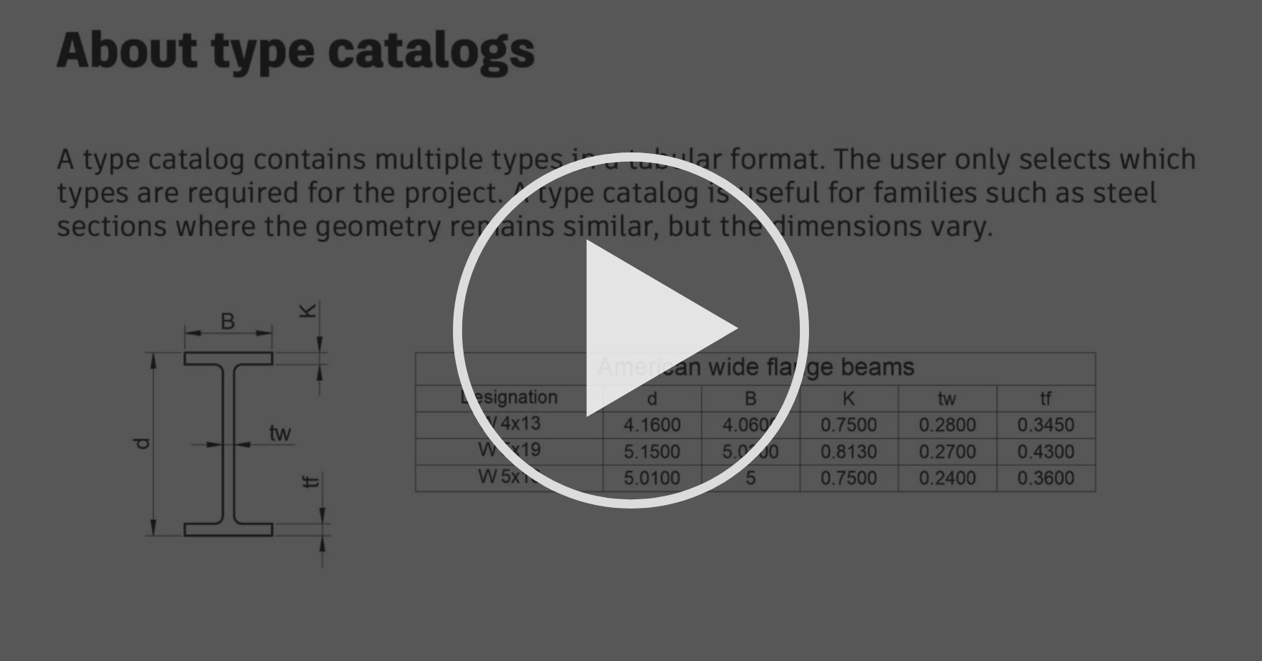 Create a type catalog - Families, Documentation, Views, and Revit Project  Management. | Coursera